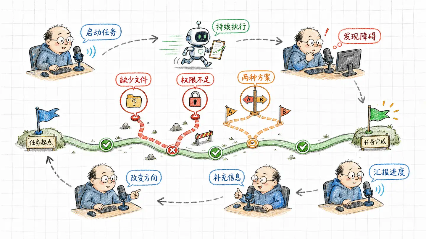 exec-6e84e4e0-78b8-4d0b-83b8-724511dde3f9.png
