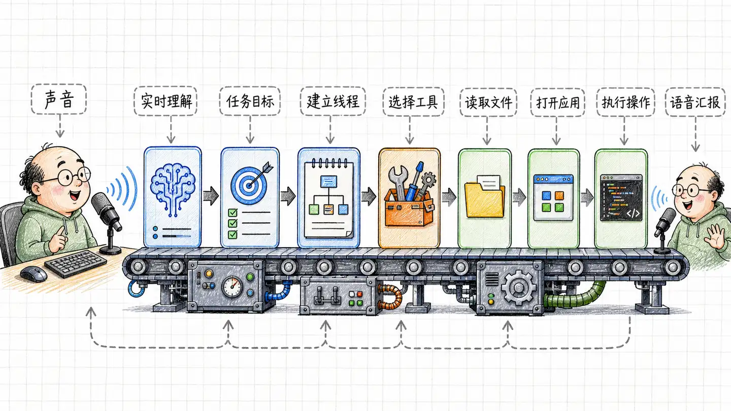 exec-ab83d8fe-106c-4dd7-8e8b-f9adab9b4e1f.png
