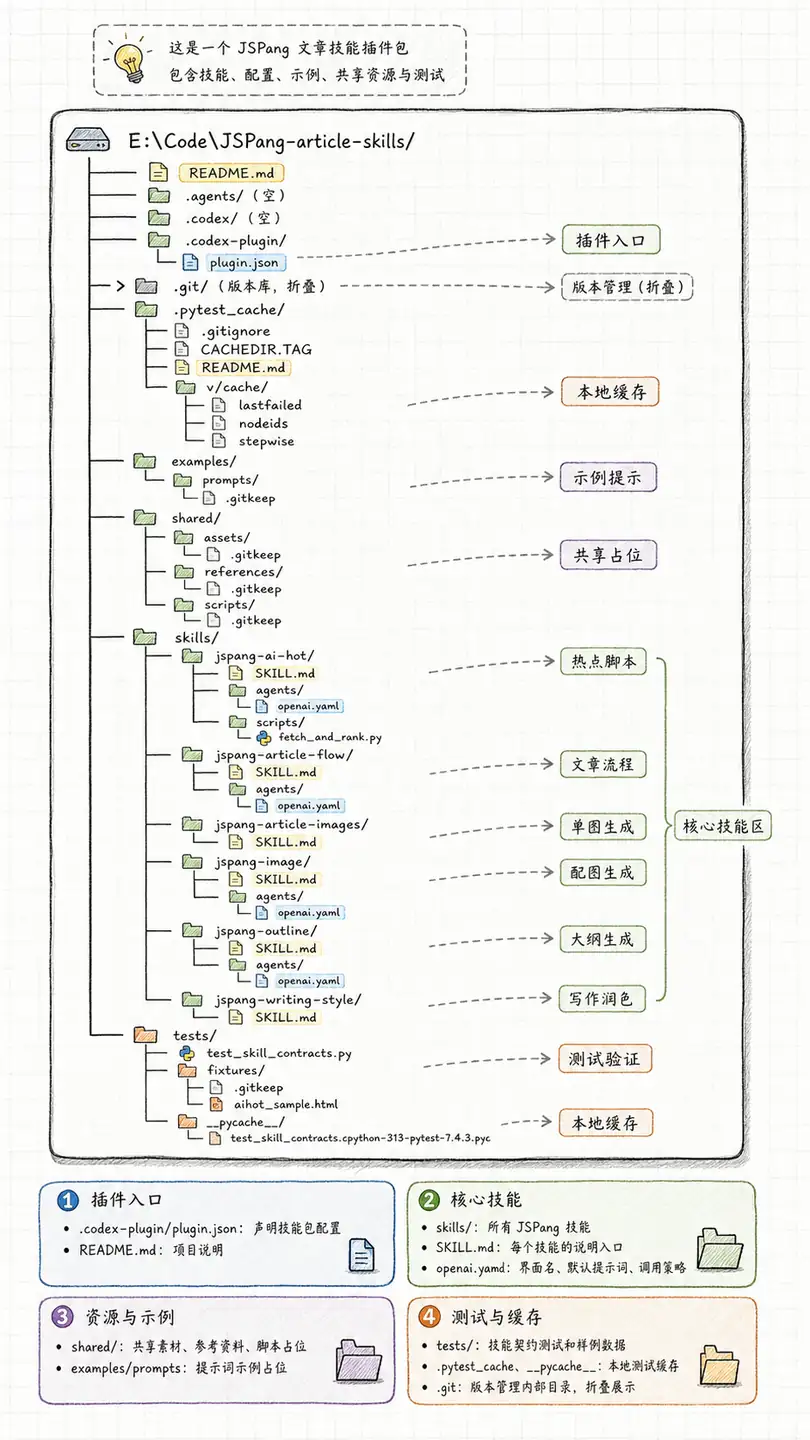 ig_026398438c40d093016a39d61f84d881918df0d3e19445972d.png